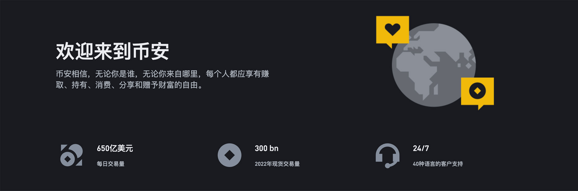 币安Binance官网